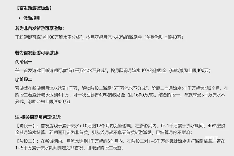 零代码、5分钟做个小游戏，被谷歌看中的AI神器真有这么神？